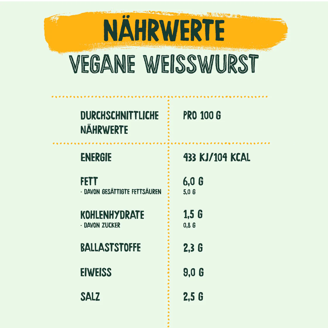 Vegan Sausage (Currywurst-style) - 5 Pack